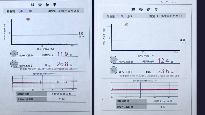 http://www.makino418.com/blog/2020/08/30/%E7%AD%8B%E9%9B%BB%E8%A8%88%E7%B5%90%E6%9E%9C.jpg