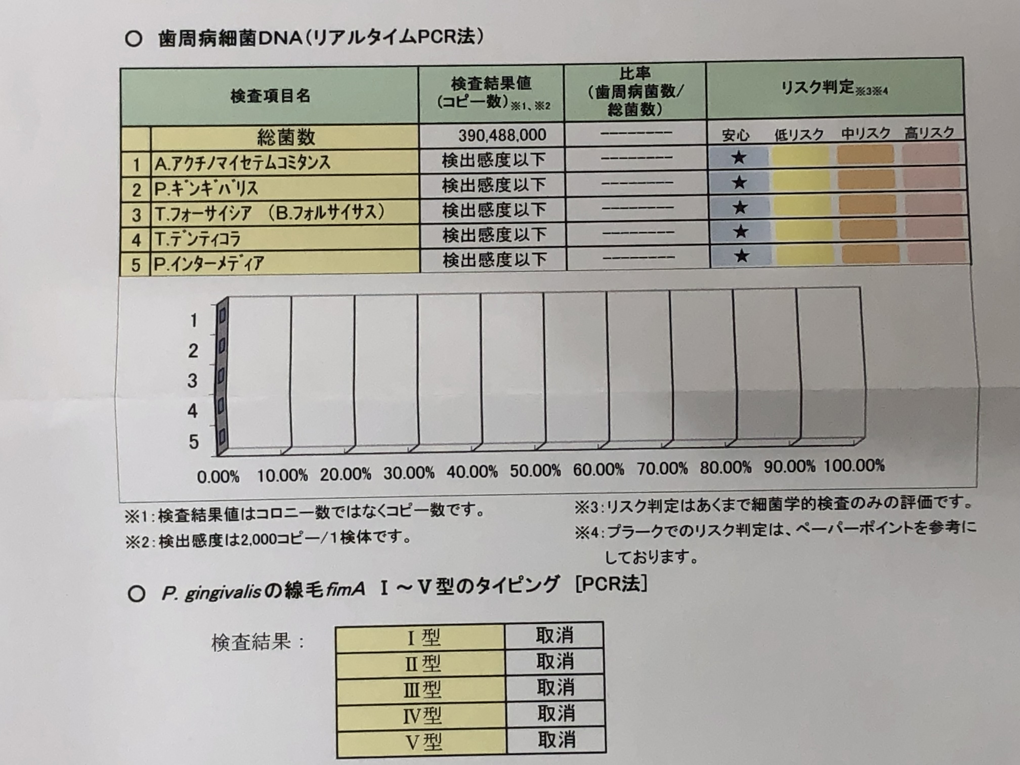 http://www.makino418.com/blog/2022/04/09/0D441AF0-B371-4B9D-B7EB-585E36D39D92.jpeg