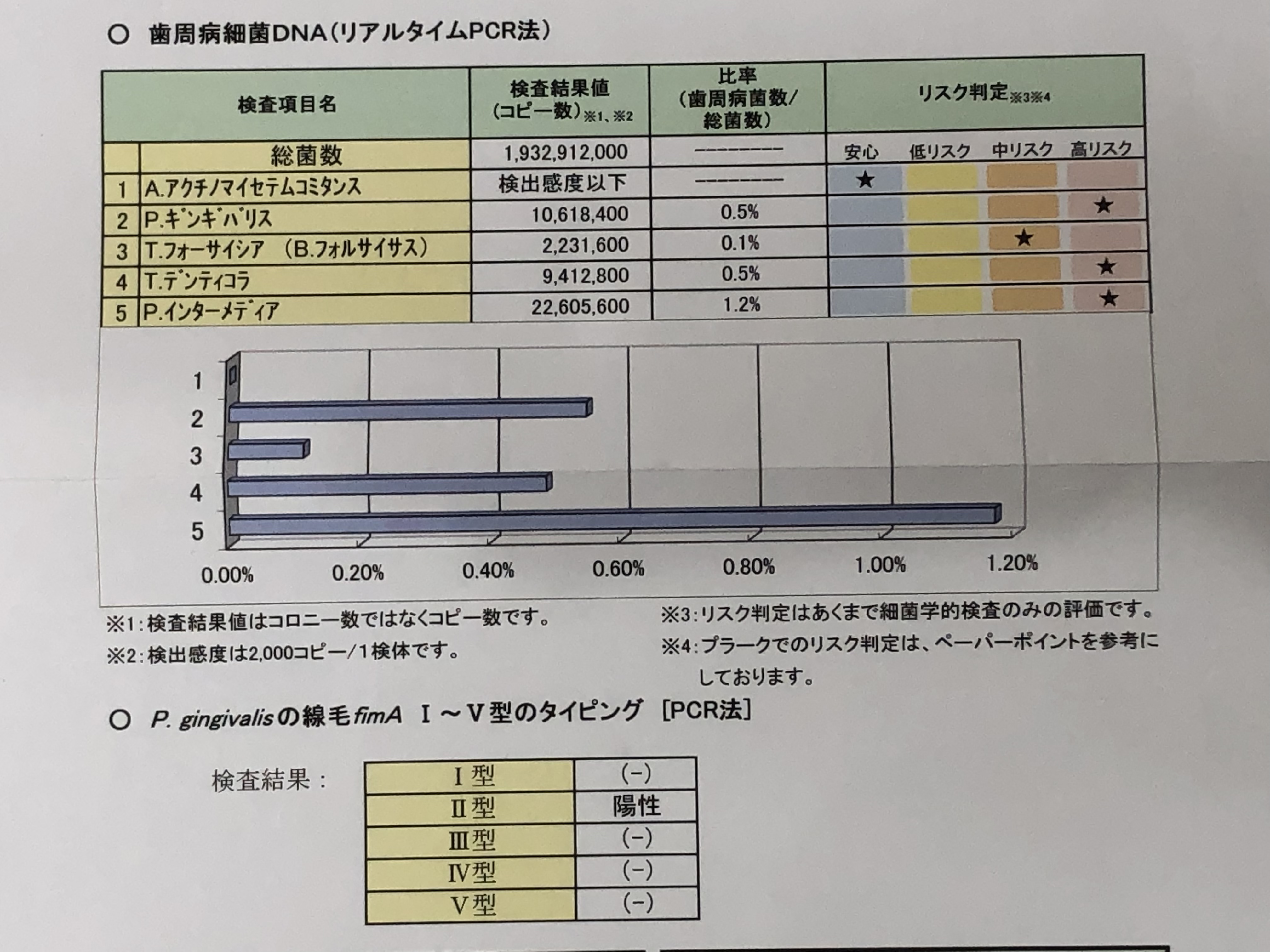 http://www.makino418.com/blog/2022/04/09/F24582A1-13A1-4A1D-B543-D5BE58C2488D.jpeg