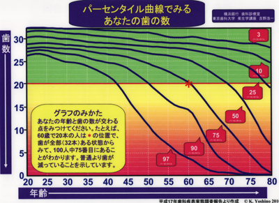 %E3%83%91%E3%83%BC%E3%82%BB%E3%83%B3%E3%82%BF%E3%82%A4%E3%83%AB%EF%BC%91.jpg