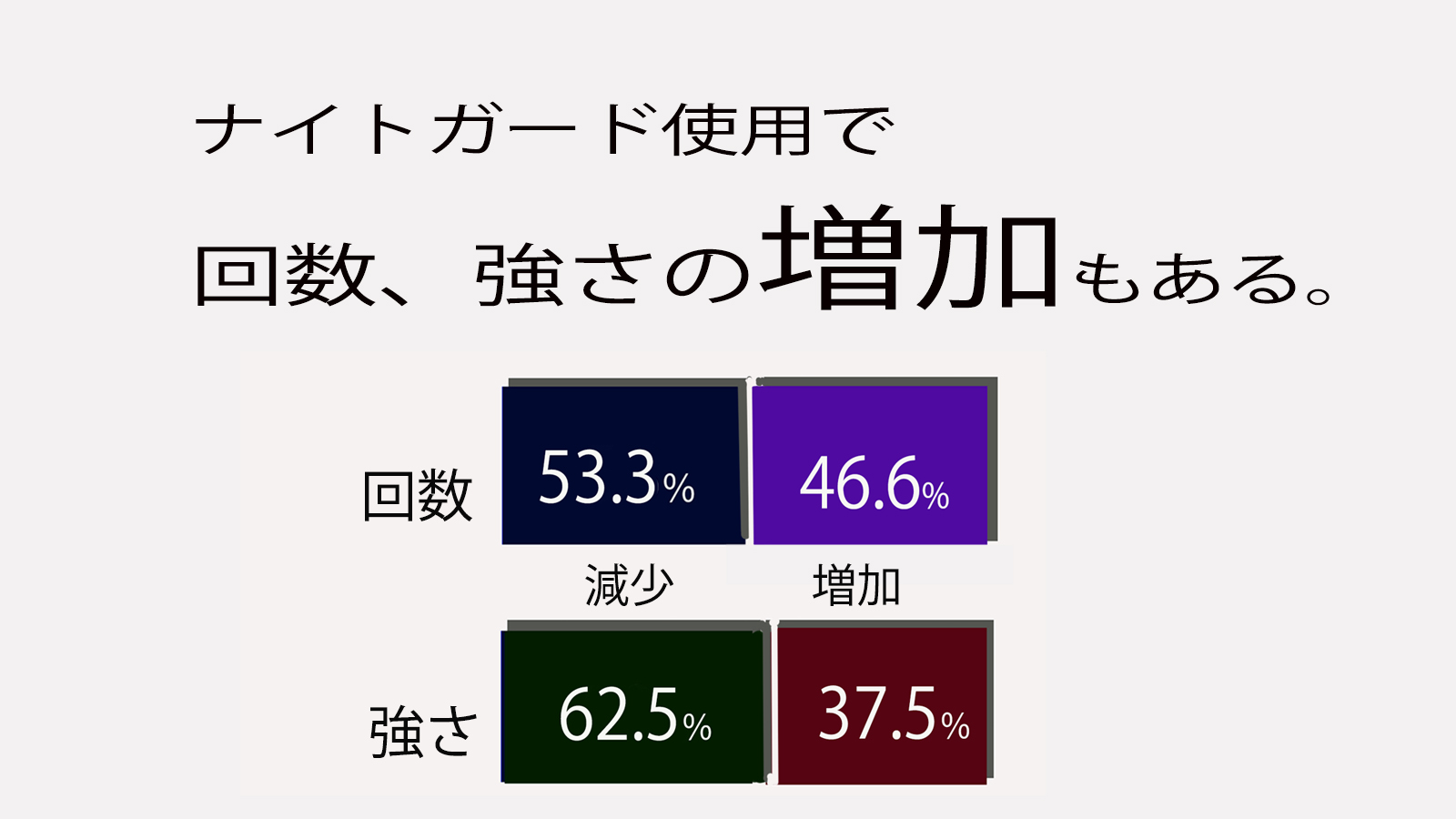 https://www.makino418.com/blog/%E5%A2%97%E5%8A%A0%E3%82%82%E3%81%82%E3%82%8B.jpg