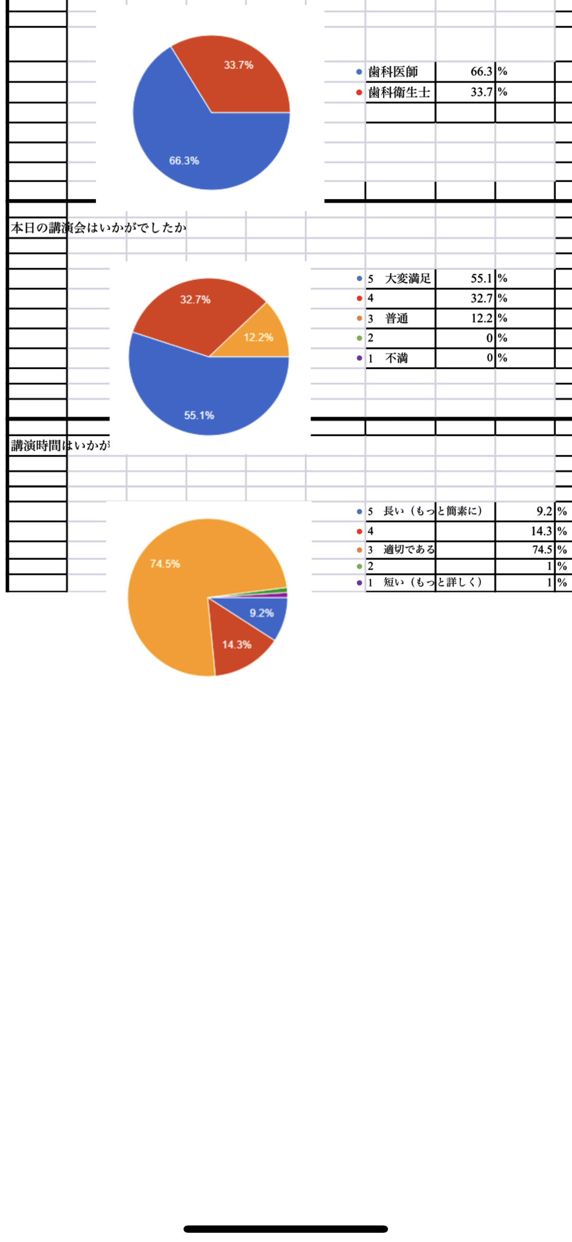 https://www.makino418.com/blog/2023/05/09/68174E56-0BCE-46CB-A229-20A4E89653B5.jpeg